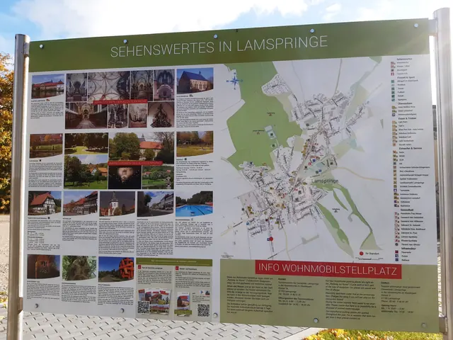 Photo of Wohnmobilstellplatz in Lamspringe